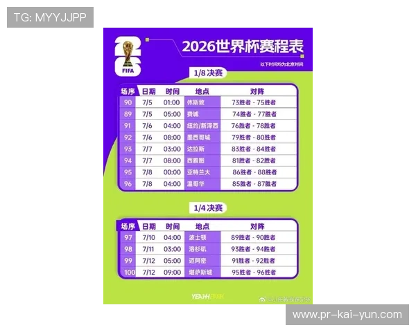 2026美加墨世界杯决赛赛程电子版一键下载：轻松订阅至手机日历核心赛点